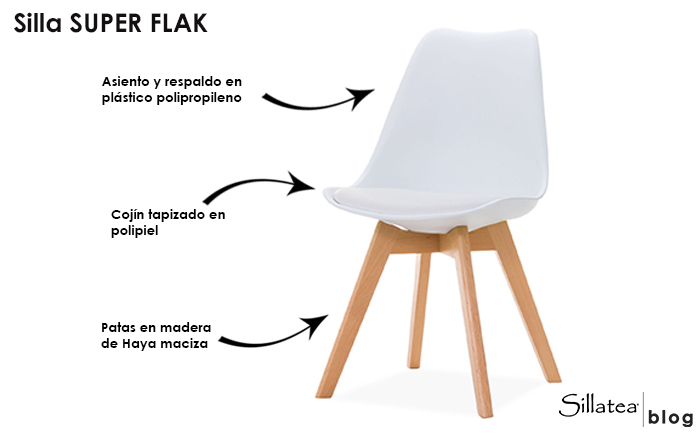 como es la SUPER FLAK