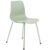 Silla de comedor Verde menta SALBEA