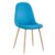 Silla de comedor Turquesa DONA VELVET